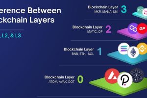 1_zbCFjD_oEmIKJf0Fg7JJ2Q-x-post-1024-512